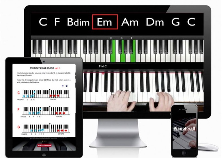 PianoForAll